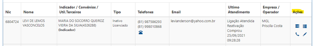 Nic 
6804724 
Nome 
LEVI DE LEMOS 
VASCONCELOS 
Indicador / Convênios / 
Util.Terceiros 
DO SOCORRO QUEIROZ 
VIEIRA DA SILVA(4326288) 
(Indicador) 
Tipo 
In ativo 
Licenciado 
Telefones 
(81) 987585293 
(81) 998010858 
Email 
levianderson@yahaa.cam.br 
Ultimo 
Atendimento 
Ligação Atendida 
Reativaçêa 
Comprou 
25/09/2021 
Empresa / 
Operador 
MGL 
Priscila Casta 